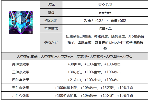 《去吧皮卡丘》手游之天空龙冠属性图鉴