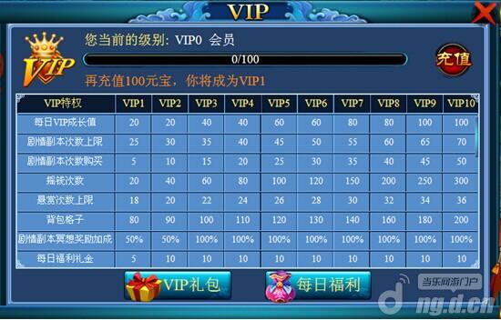 《古剑情缘》新手帮助之小R攻略