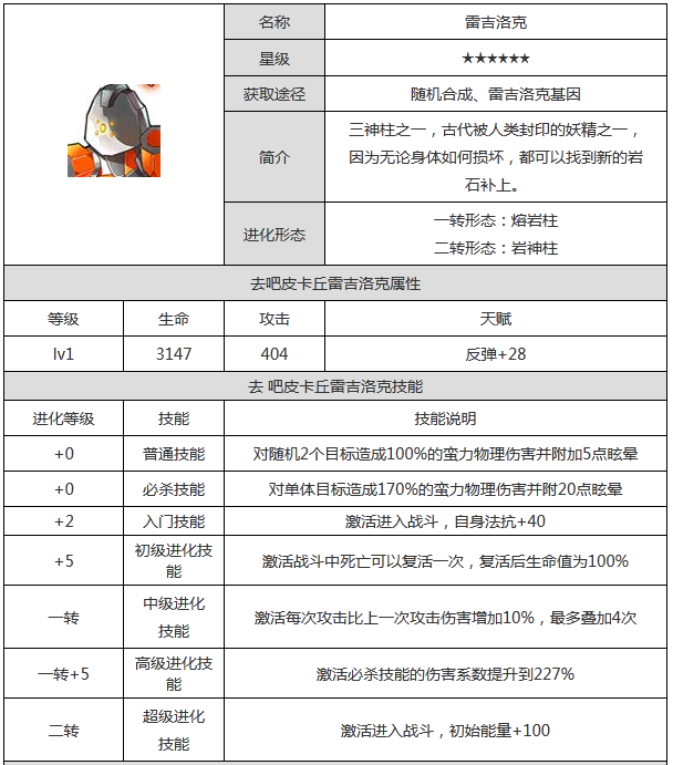 《去吧皮卡丘》雷吉洛克——属性图鉴