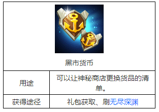 《去吧皮卡丘》 黑市货币到底有什么用