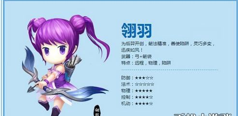 天下hd手游翎羽有什么技能 天下hd手游翎羽技能搭配