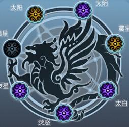 《天下HD》七曜星盘怎么得到玩法及攻略