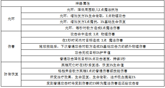超神挂机神器介绍