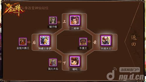《金箍棒OL》心得分享：天命轻松过100关