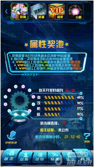 《擎天柱》活动详细介绍—奖池