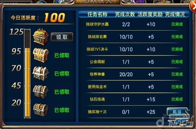 《剑魂之刃》如何不充钱玩转每日活跃度