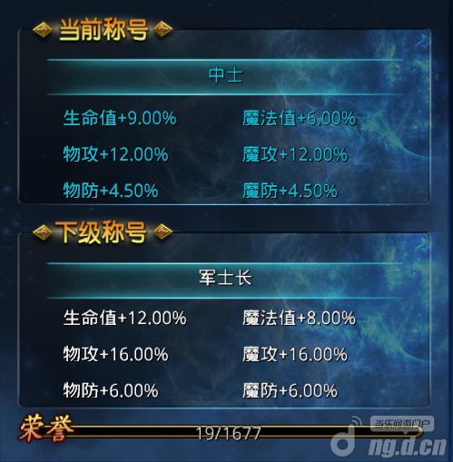 《永恒之井》爵位系统介绍 新手攻略