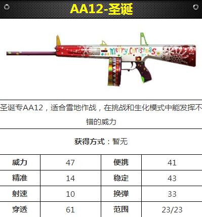 CF手游AA12圣诞怎么样 CF手游AA12圣诞属性介绍