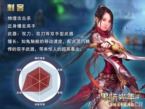 《黑暗光年》英雄争霸刺客PK指南