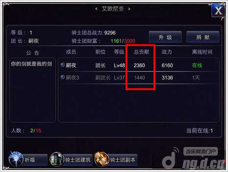 《英雄之剑》贡献值怎么获得 贡献值有什么用