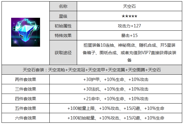 《去吧皮卡丘》手游之天空石属性图鉴