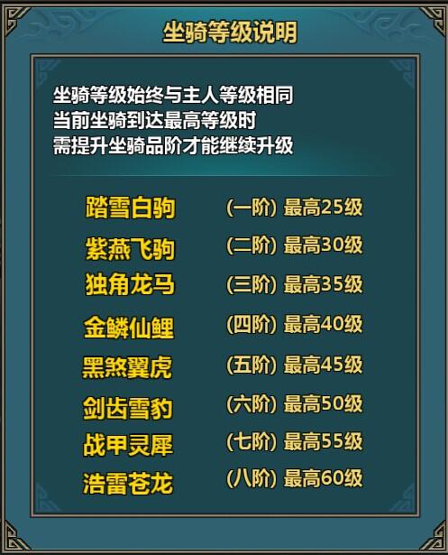 《仙侠》坐骑等级攻略 小编全解析
