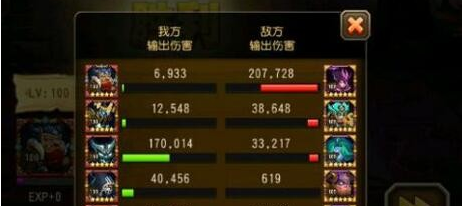 小冰冰传奇天空要塞第五层怎么打 小冰冰传奇天空要塞第五层通关攻略