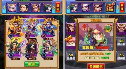 大圣归来阵容怎么选 大圣归来有哪些阵容
