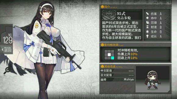 少女前线95式突击步枪好用吗 少女前线突击步枪公式