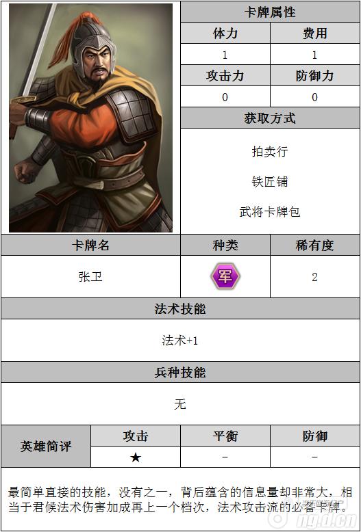 《群雄割据》卡牌推荐组合 2 宦官控线套