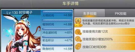 天天飞车时空橘子怎么得 天天飞车时空橘子值得入手吗