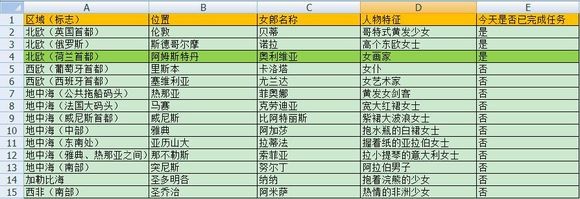大航海之路酒吧女位置在哪里 大航海之路酒吧招待在哪