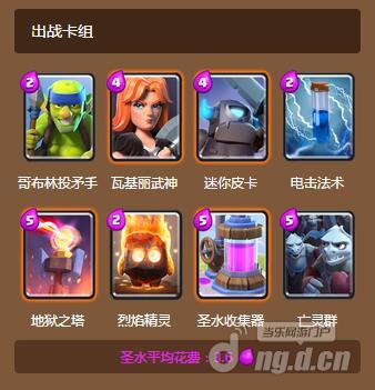 部落冲突：皇室战争A6-A7烈焰精灵卡组