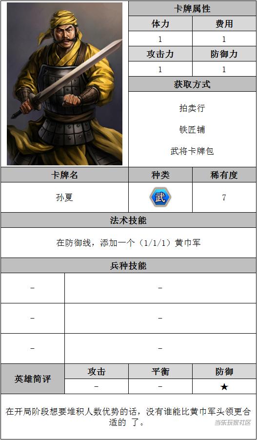 《群雄割据》卡牌推荐组合一 黄巾铺场小农民套
