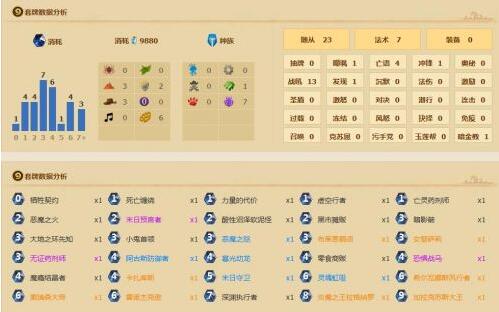 炉石传说暗金教宇宙术卡组怎么搭配 炉石传说暗金教宇宙术卡组搭配