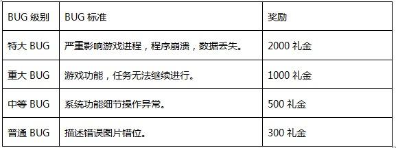 《神魔九天》11.13 震撼开启不删档测试