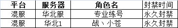 《全民枪战》猎挂进行时 猎挂行动第十四弹！