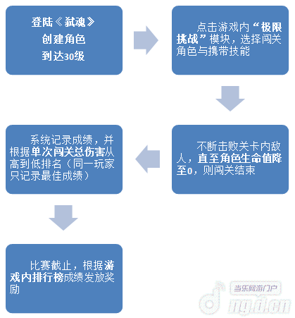 《弑魂》送有钱也买不到的装逼神器