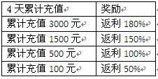 《武林盟主HD》10日二服开启活动来袭