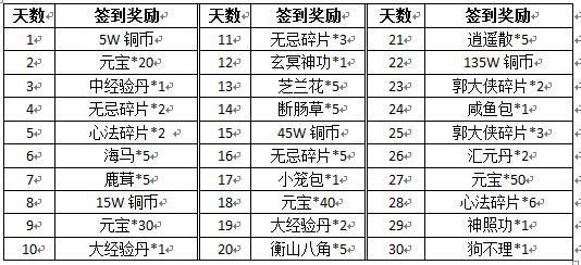 《武林盟主HD》十三重活动等你来